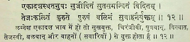 Effect of Lagna Lord in the eleventh house as per Manasagari