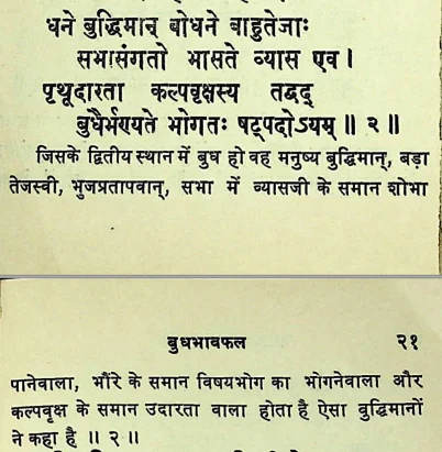 Effect of Budh (Mercury) in the various houses as per Chamatkar Chintamani