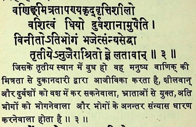 Effect of Budh (Mercury) in the various houses as per Chamatkar Chintamani