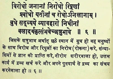 Effect of Budh (Mercury) in the various houses as per Chamatkar Chintamani