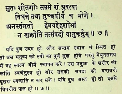 Effect of Budh (Mercury) in the various houses as per Chamatkar Chintamani