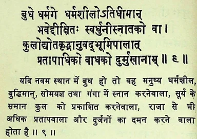 Effect of Budh (Mercury) in the various houses as per Chamatkar Chintamani
