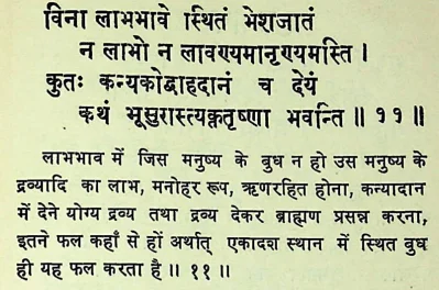Effect of Budh (Mercury) in the various houses as per Chamatkar Chintamani
