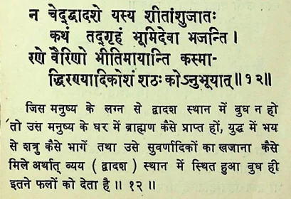 Effect of Budh (Mercury) in the various houses as per Chamatkar Chintamani