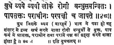 Effect of Budh (Mercury) in the various houses as per Lagna Chandrika