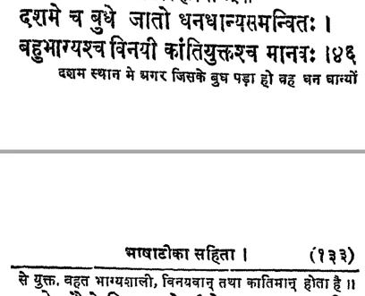 Effect of Budh (Mercury) in the various houses as per Lagna Chandrika