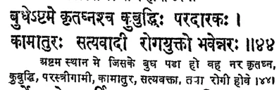 Effect of Budh (Mercury) in the various houses as per Lagna Chandrika