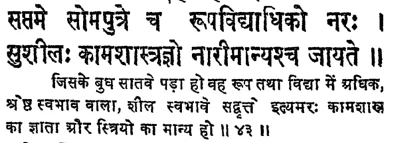 Effect of Budh (Mercury) in the various houses as per Lagna Chandrika