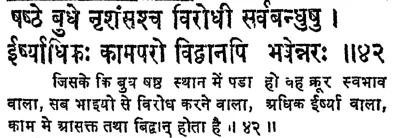 Effect of Budh (Mercury) in the various houses as per Lagna Chandrika