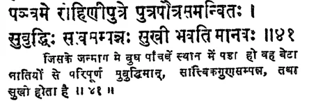 Effect of Budh (Mercury) in the various houses as per Lagna Chandrika