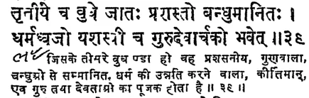 Effect of Budh (Mercury) in the various houses as per Lagna Chandrika