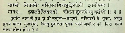 Effect of Budh (Mercury) in the various houses as per Manasagari