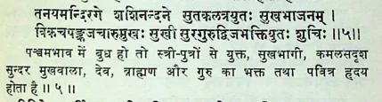 Effect of Budh (Mercury) in the various houses as per Manasagari
