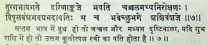Effect of Budh (Mercury) in the various houses as per Manasagari