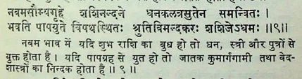 Effect of Budh (Mercury) in the various houses as per Manasagari