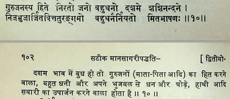 Effect of Budh (Mercury) in the various houses as per Manasagari