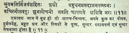Effect of Budh (Mercury) in the various houses as per Manasagari