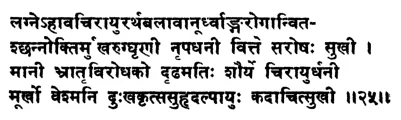 Effect of Rahu in different houses of natal chart as per Phaldeepika