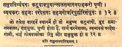 Effect of Lagna lord in the twelfth house as per Yavan Jataka